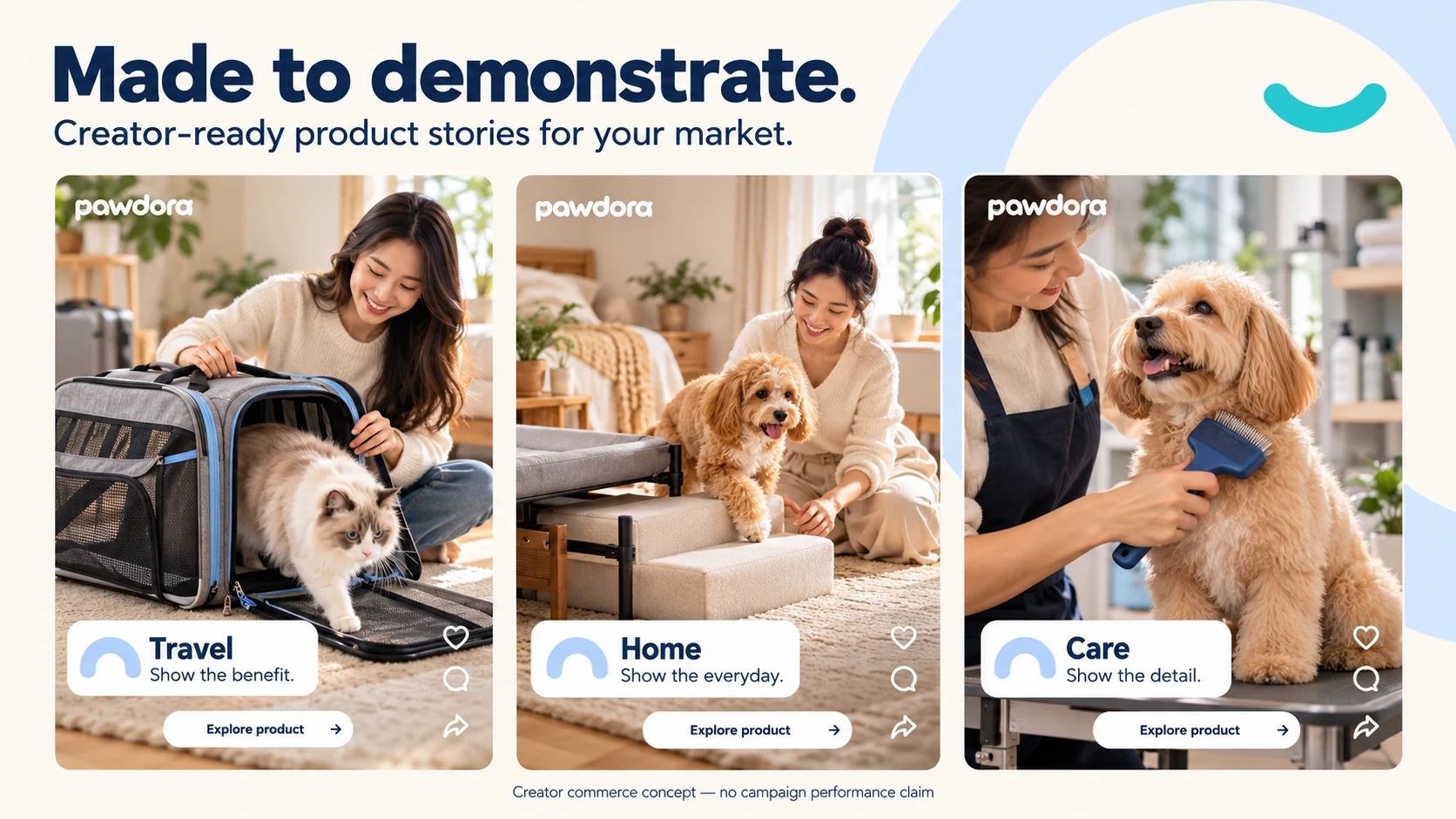 Illustrative short-video product demonstrations showing a cat carrier, pet steps and dog grooming